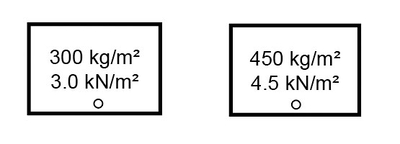 Petit panneau supplémentaire Tobler AG