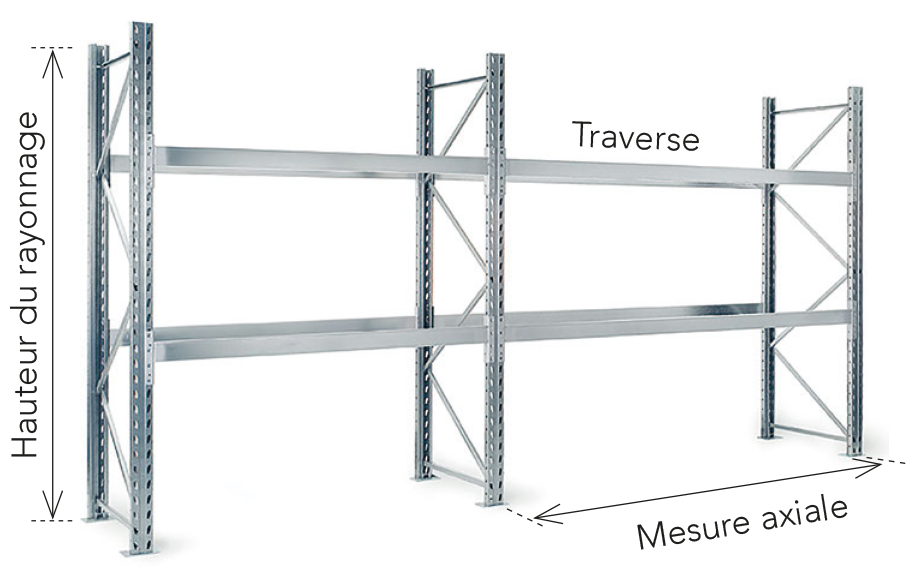Tobler Rayonnage à palettes Tobler AG